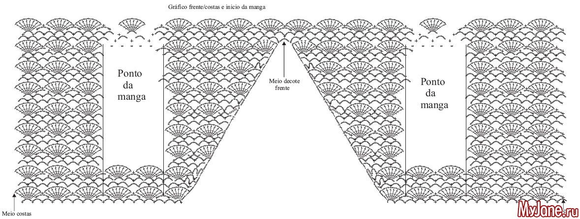 Узор веерочки крючком схемы и описание для кофточки