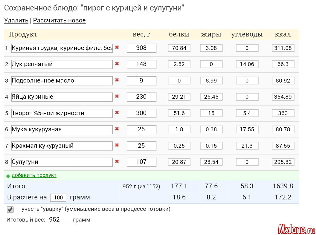 Калорийность пирожков. Калорийность пирогов с мясом. Пирог с картошкой калорийность. Пирожок с картошкой калорийность. Пирог с картошкой калории.