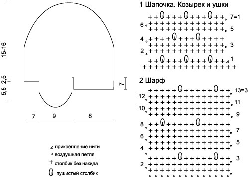 Шапка с завязками крючком схема